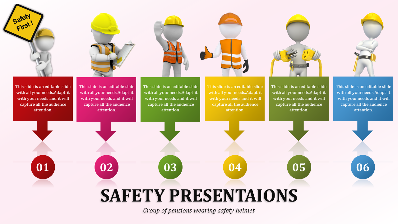 Types Of Safety Powerpoint Presentation Template SlideEgg